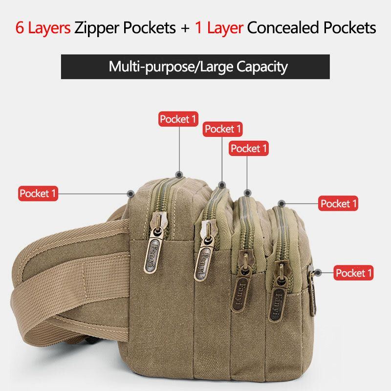 Heren Waterdichte Multi-pocket Heuptas Canvas Grote Capaciteit Multifunctionele Telefoon Tas Borst Tas Crossbody Tas Schoudertas