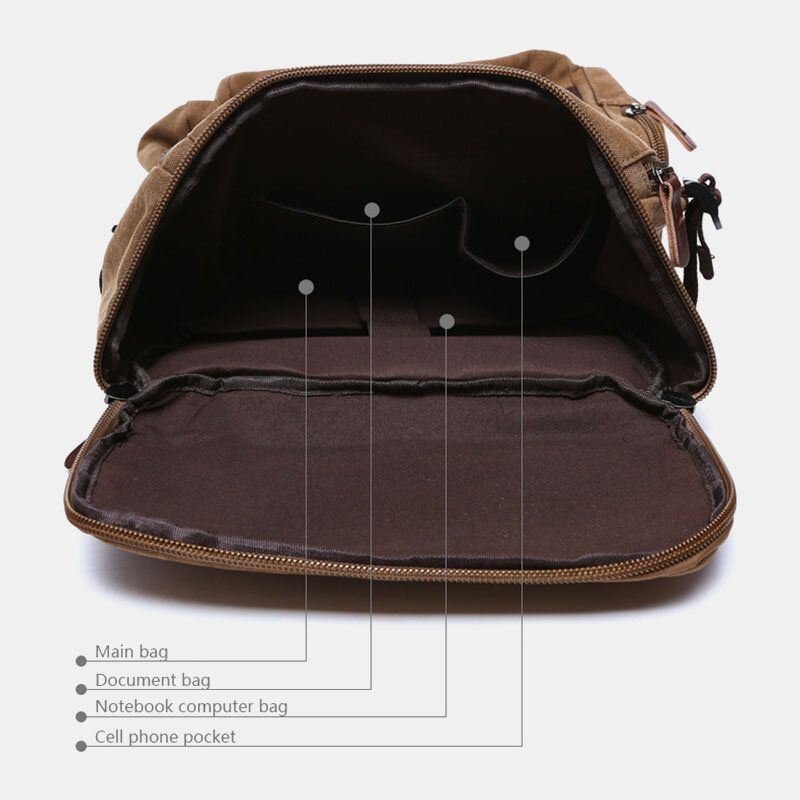 Heren Canvas Multi-pocket Grote Capaciteit Multifunctionele Laptop Casual Rugzak Reistas