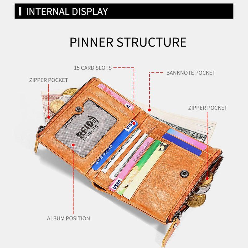 Heren Lederen Antimagnetische Dubbele Rits Portemonnee 15 Kaartsleuven Houder